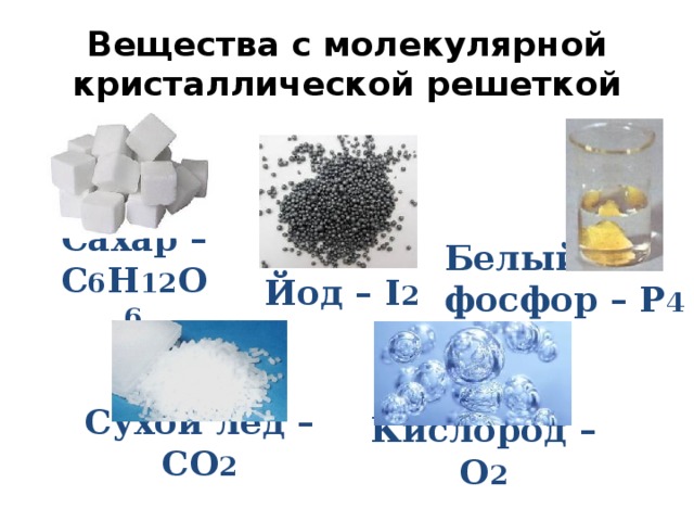 Вещества с молекулярной кристаллической решеткой Сахар – C 6 H 12 O 6 Белый  фосфор – P 4 Йод – I 2 Сухой лёд – CO 2 Кислород – O 2