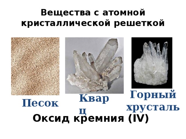 Вещества с атомной кристаллической решеткой Горный хрусталь Песок Кварц Оксид кремния (IV)