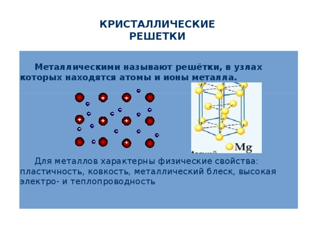 В узлах кристаллической решетки располагаются. Металлическая кристаллическая решетка меди. Атомы в узлах кристаллической решетки. Металлическая решетка химия.