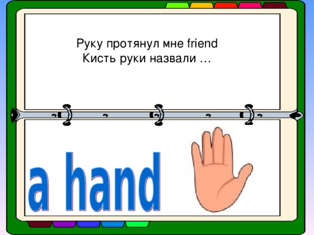 Руку протянул мне friend Кисть руки назвали …