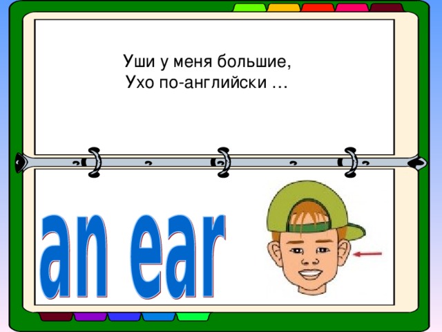 С русского на английский уши. Уши по английски. Уши по англ транскрипция. Карточки по английскому ухо.