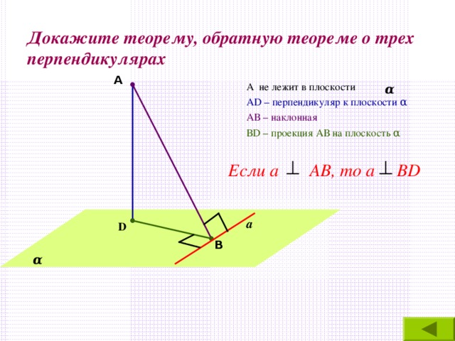 Докажите теорему, обратную теореме о трех перпендикулярах А A не лежит в плоскости А D – перпендикуляр к плоскости α АВ – наклонная В D – проекция АВ на плоскость α α Если а АВ, то а В D  а D В α