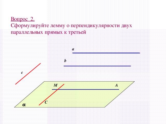 Вопрос 2. Сформулируйте лемму о перпендикулярности двух параллельных прямых к третьей а b с M A C α
