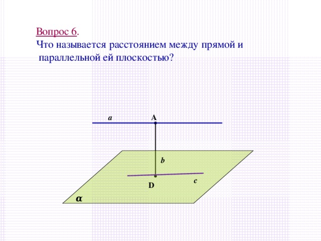 Вопрос 6 .  Что называется расстоянием между прямой и  параллельной ей плоскостью? а А b с D α