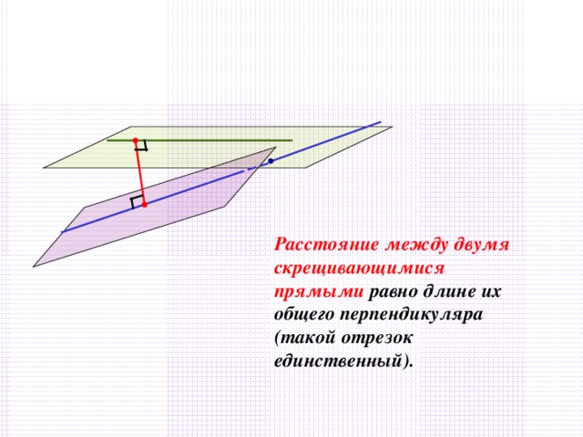 Расстояние между двумя скрещивающимися прямыми равно длине их общего перпендикуляра (такой отрезок единственный).