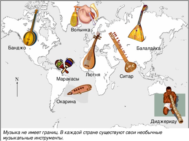 Волынка Банджо Балалайка Лютня Ситар Маракасы Окарина Диджериду Музыка не имеет границ. В каждой стране существуют свои необычные музыкальные инструменты.