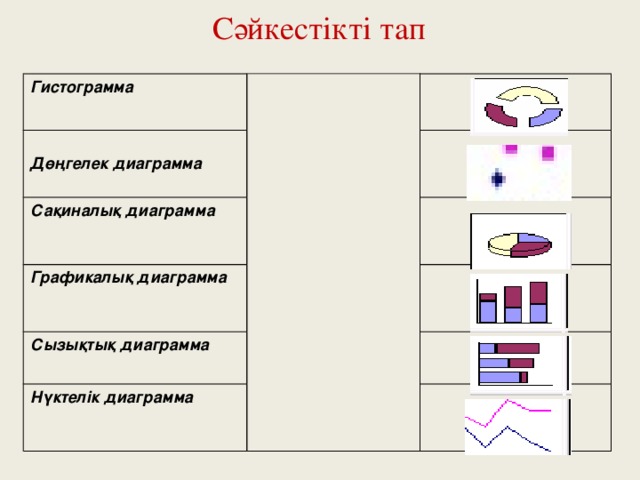 Диаграмма есептер 5 сынып