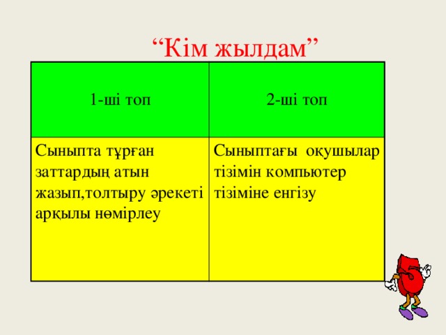 “ Кім жылдам” 1-ші топ Сыныпта тұрған заттардың атын жазып,толтыру әрекеті арқылы нөмірлеу 2-ші топ Сыныптағы оқушылар тізімін компьютер тізіміне енгізу