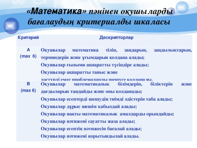 « Математика » пәнінен оқушыларды бағалаудың критериалды шкаласы   Критерий Дескрипторлар А ( max 6 ) Оқушылар математика тілін, заңдарын, заңдылықтарын, терминдерін және ұғымдарын қолдана алады; Оқушылар ғылыми ақпаратты түсіндіре алады; Оқушылар ақпаратты таныс және дәстүрлі емес проблемаларды шешуге қолданады.    В ( max 6 ) Оқушылар математикалық білімдерін, біліктерін және дағдыларын таңдайды және оны қолданады; Оқушылар есептерді шешудің тиімді әдістерін таба алады; Оқушылар дұрыс шешім қабылдай алады; Оқушылар нақты математикалық амалдарды орындайды; Оқушылар нәтижені сауатты жаза алады; Оқушылар есептің нәтижесін бағалай алады; Оқушылар нәтижені қорытындылай алады.  