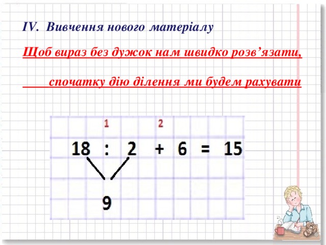 IV. Вивчення нового матеріалу  Щоб вираз без дужок нам швидко розв’язати,   спочатку дію ділення ми будем рахувати