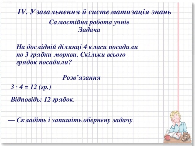 І V .  Узагальнення й систематизація знань Самостійна робота учнів Задача На дослідній ділянці  4  класи посадили по  3  грядки моркви.  Скільки всього  грядок посадили?    Розв’язання           3 ∙ 4 = 12 (гр.)  Відповідь: 12 грядок .  — Складіть і запишіть обернену задачу .