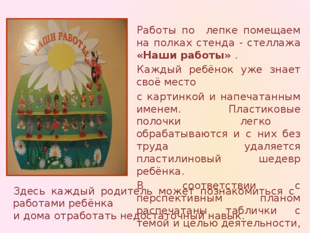 Работы по лепке помещаем на полках стенда - стеллажа «Наши работы» . Каждый ребёнок уже знает своё место с картинкой и напечатанным именем. Пластиковые полочки легко обрабатываются и с них без труда удаляется пластилиновый шедевр ребёнка. В соответствии с перспективным планом распечатаны таблички с темой и целью деятельности, которые вложены в карман на стенде. Здесь каждый родитель может познакомиться с работами ребёнка и дома отработать недостаточный навык.