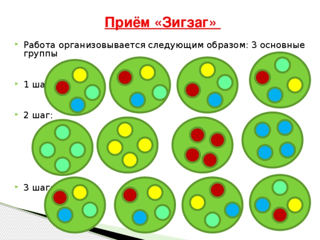 Приём «Зигзаг»