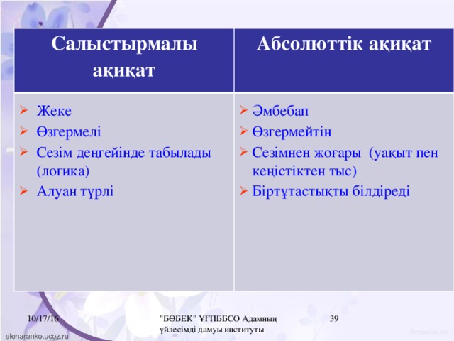 Салыстырмалы ақиқат Абсолюттік ақиқат Жеке Әмбебап Өзгермелі Өзгермейтін Сезім деңгейінде табылады (логика) Сезімнен жоғары (уақыт пен кеңістіктен тыс) Алуан түрлі Біртұтастықты білдіреді 10/17/16  