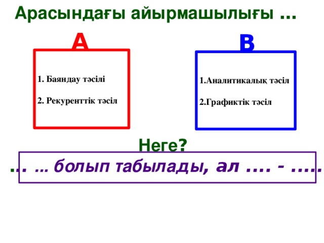 Арасындағы айырмашылығы … A B 1. Баяндау тәсілі  2. Рекуренттік тәсіл 1.Аналитикалық тәсіл  2.Графиктік тәсіл Неге ? . .. ... болып табылады , ал .... - ..... 13