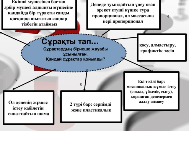 2 3 Екінші мүшесінен бастап 1 Денеде туындайтын үдеу оған әрекет етуші күшке тура әрбір мүшесі алдыңғы мүшесіне қандайда бір тұрақты санды пропорционал, ал массасына қосқанда шығатын сандар кері пропорционал тізбегін атаймыз 4 қосу, алмастыру,  графиктік тәсіл  Сұрақты тап … Сұрақтардың бірнеше жауабы ұсынылған . Қандай сұрақтар қойылды ? Екі тәсілі бар: механикалық жұмыс істеу (соққы, үйкеліс, сығу),  қоршаған денелермен жылу алмасу 7 6 2 түрі бар: серпімді Ол дененің жұмыс істеу қабілетін және пластикалық сипаттайтын шама 20