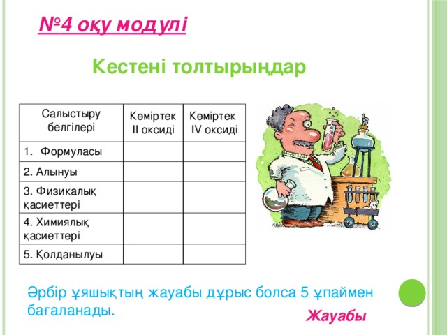 Тотықсыздандырғыш қасиеті 1. Су буларын қыздырылған көмір арқылы өткізгенде сутек газын ығыстырып шығарады : Н 2 O + С = СО + Н 2 2. Көміртекті көміртек (IV) оксидімен бірге қыздырғанда иіс газы түзіледі: С + СО 2 = 2СО 3. Көміртек көптеген оксидтерді бос металдарға дейін тотықсыздандыра алады: 2Fe 2 O 3 + 3С = 4Fe + 3CO 2 4. Көміртек металмен немесе оның оксидтерімен әрекеттескенде карбидтер түзеді: CaO + 3C = CaC 2 + СО 4Al + 3C = Al 4 C 3