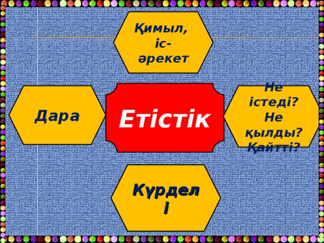 Қимыл, іс-әрекет Етістік Не істеді? Не қылды? Қайтті? Дара Күрделі