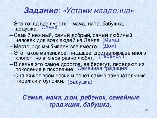 Задание : «Устами младенца» – Это когда все вместе – мама, папа, бабушка, дедушка. – .Самый нежный, самый добрый, самый любимый человек для всех людей на Земле – Место, где мы бываем все вместе. – Это такое маленькое, пищащее, доставляющее много хлопот, но его все равно любят . – В семье это самое дорогое, ее берегут, передают из поколения в поколение - Она вяжет всем носки и печет самые замечательные пирожки и булочки. Семья (Мама) (Дом) (Ребенок ) Семейная традиция  (Бабушка) Семья, мама, дом, ребенок, семейные традиции, бабушка,