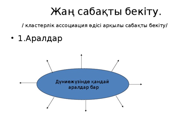 Жаң сабақты бекіту.   / кластерлік ассоциация әдісі арқылы сабақты бекіту/ 1.Аралдар Дүниежүзінде қандай  аралдар бар