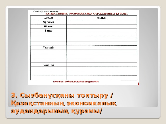 3. Сызбанұсқаны толтыру / Қазақстанның эконоикалық аудандарының құрамы/