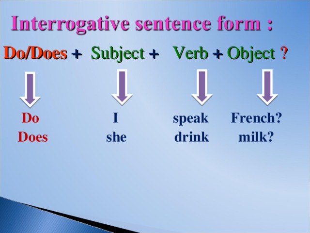 Do/Does + Subject + Verb + Object ?  Do  I speak French?  Does  she drink  milk?