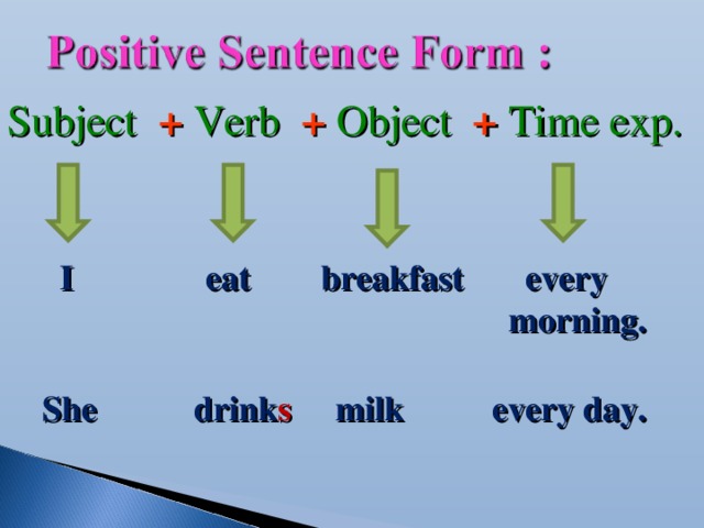 Subject verb. Subject verb object. Sentence structure subject verb. Subject verb object в английском языке. Question to the subject в английском.