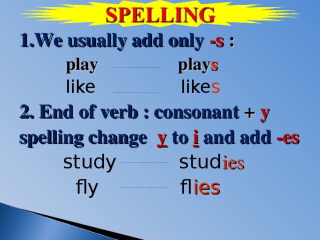 1.We usually add only -s :  play  play s  like like s  2. End of verb : consonant + y  spelling change y  to  i  and add -es  study stud ies  fly fl ies