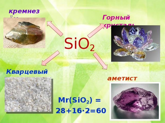 SiO 2 Mr(SiO 2 ) =  28+16∙2=60 кремнезём Горный хрусталь Кварцевый песок аметист