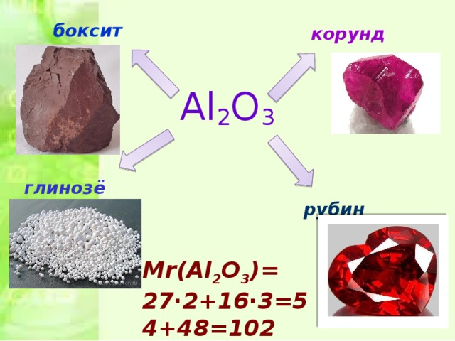 B2o3 h2o. Al2o3 Корунд и глинозем. Формулы глинозем Корунд боксит. Оксид алюминия al2o3. Al2o3 глинозем.