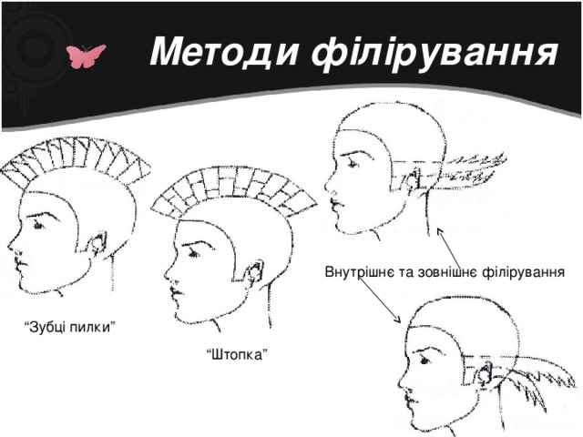 Методи філірування Внутрішнє та зовнішнє філірування “ Зубці пилки” “ Штопка”