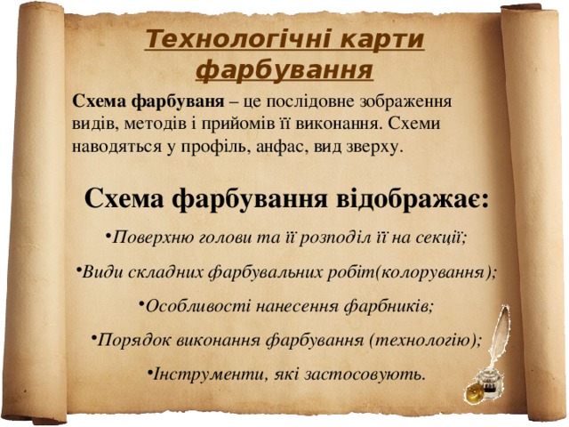 Технологічні карти фарбування Схема фарбуваня – це послідовне зображення видів, методів і прийомів її виконання. Схеми наводяться у профіль, анфас, вид зверху. Схема фарбування відображає: