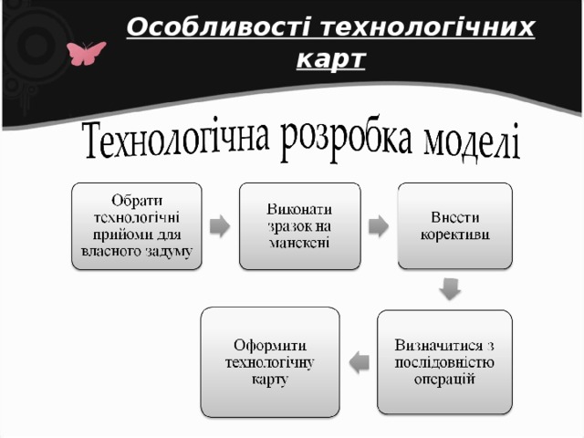 Особливості технологічних карт