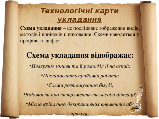 Технологічні карти укладання Схема укладання – це послідовне зображення видів, методів і прийомів її виконання. Схеми наводяться у профіль та анфас. Схема укладання відображає: