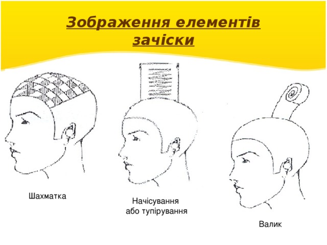 Зображення елементів зачіски Шахматка Начісування або тупірування Валик