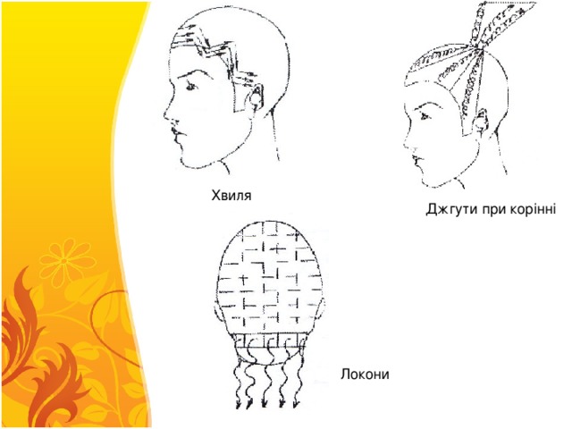 Хвиля Джгути при корінні Локони