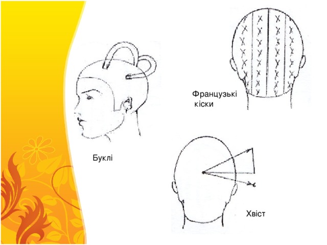 Французькі  кіски Буклі Хвіст