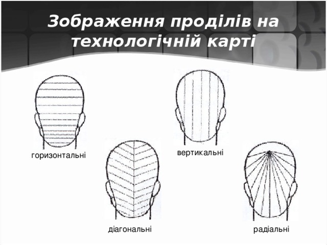 Зображення проділів на технологічній карті вертикальні горизонтальні діагональні радіальні