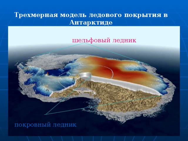 Трехмерная модель ледового покрытия в Антарктиде шельфовый ледник покровный ледник