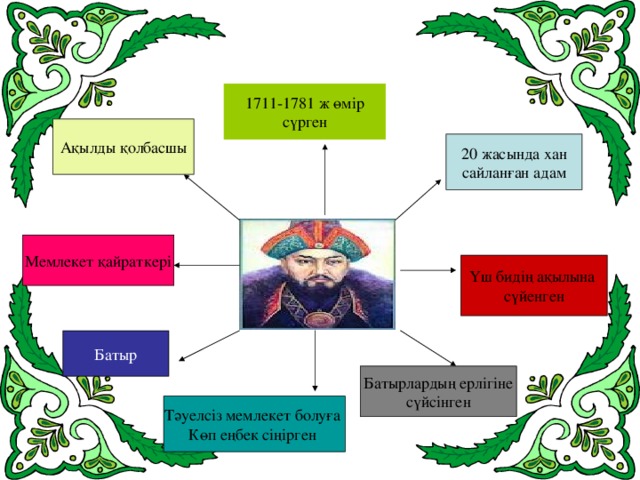 1711-1781 ж өмір сүрген Ақылды қолбасшы 20 жасында хан сайланған адам Мемлекет қайраткері Үш бидің ақылына сүйенген Батыр Батырлардың ерлігіне сүйсінген Тәуелсіз мемлекет болуға Көп еңбек сіңірген