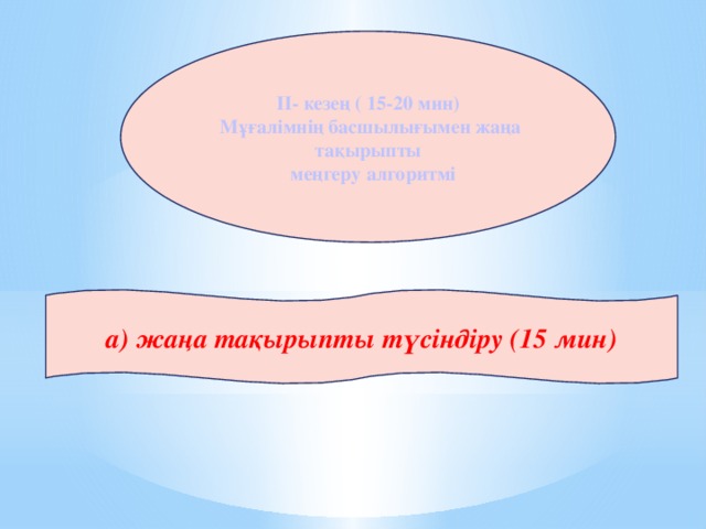 II- кезең ( 15-20 мин)  Мұғалімнің басшылығымен жаңа тақырыпты  меңгеру алгоритмі а) жаңа тақырыпты түсіндіру (15 мин)