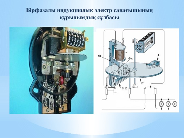 Бірфазалы индукциялық электр санағышының құрылымдық сұлбасы