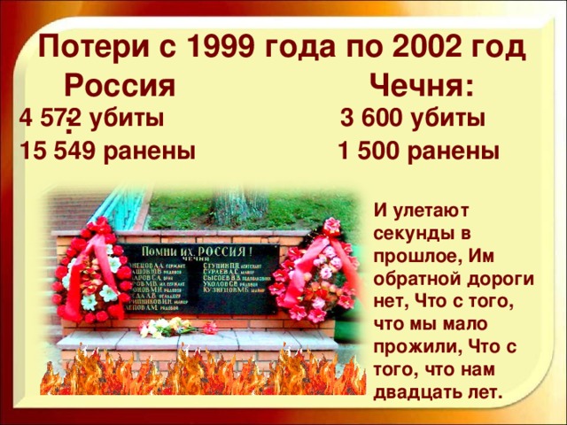 Потери с 1999 года по 2002 год Россия: Чечня: 4 572 убиты 3 600 убиты 15 549 ранены 1 500 ранены  И улетают секунды в прошлое, Им обратной дороги нет, Что с того, что мы мало прожили, Что с того, что нам двадцать лет.