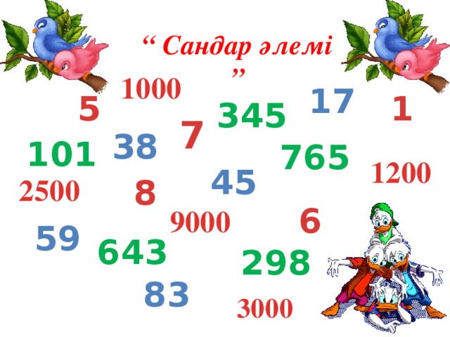 “ Сандар әлемі ” 1000 17 5 1 345 7 38 101 765  1200 45 2500 8 6 9000 59 643 298 83 3000