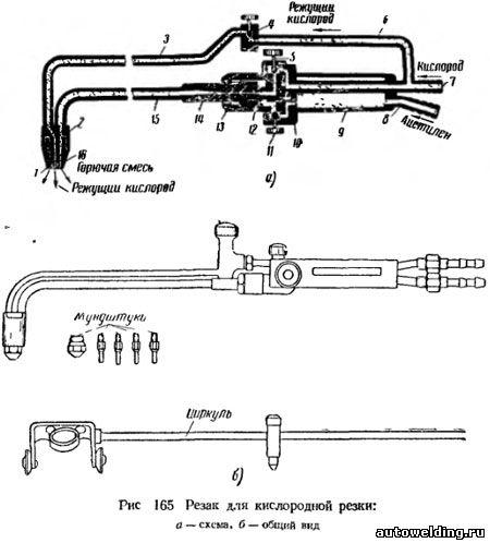 Газовый резак чертеж