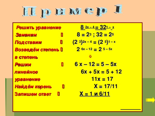 Решить уравнение  8 2х – 4 = 32 1 –  х   Заменим    8 = 2 3 ; 32 = 2 5 Подставим    (2 3 ) 2х – 4 = (2 5 ) 1 – х Возведём степень   2 6х – 12 = 2 5 – 5х в степень    Решим    6 х – 12 = 5 – 5х линейное   6х + 5х = 5 + 12 уравнение  11х = 17 Найдём корень   Х = 17/11 З апишем ответ    Х = 1 и 6/11