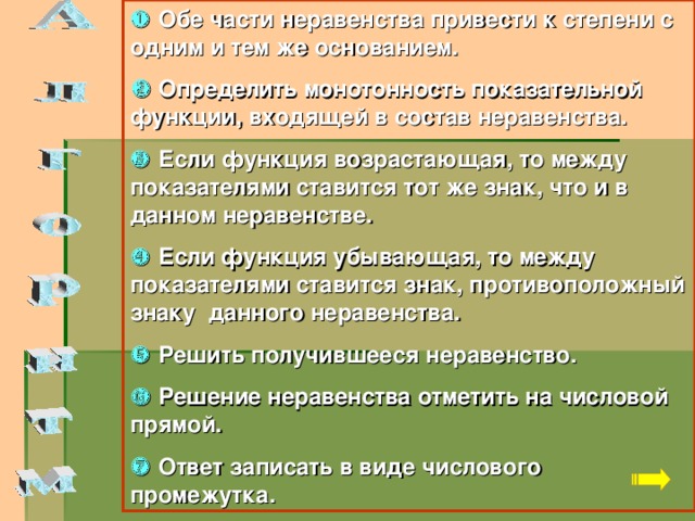   Обе части неравенства привести к степени с одним и тем же основанием.   Определить монотонность показательной функции, входящей в состав неравенства.   Если функция возрастающая, то между показателями ставится тот же знак, что и в данном неравенстве.   Если функция убывающая, то между показателями ставится знак, противоположный знаку данного неравенства.   Решить получившееся неравенство.   Решение неравенства отметить на числовой прямой.   Ответ записать в виде числового промежутка.