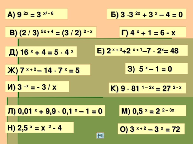 А) 9 2х = 3 х ² - 6 Б) 3 ∙ 3 2х + 3 х – 4 = 0 В) (2 / 3) 5х + 4 = (3 / 2) 2 - х Г) 4 х + 1 = 6 - х Е) 2 х + 3 +2 х + 1 –7 ∙ 2 х = 48 Д) 16 х + 4 = 5 ∙ 4 х З) 5 х – 1 = 0 Ж) 7 х + 2 – 14 ∙ 7 х = 5 И) 3 –х = - 3 / х К) 9 ∙ 81 1 – 2х = 27 2 - х Л) 0,01 х + 9,9 ∙ 0,1 х – 1 = 0 М) 0,5 х = 2 2 – 3х Н) 2,5 х = х 2 - 4 О) 3 х + 2 – 3 х = 72