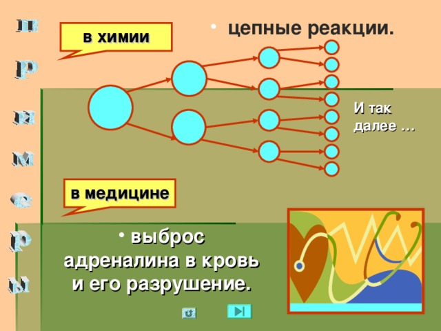 Цепная реакция комикс