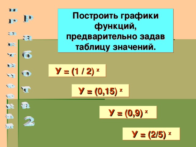 Построить графики функций, предварительно задав таблицу значений. У = (1 / 2) х У = (0,15) х У = (0,9) х У = (2/5) х